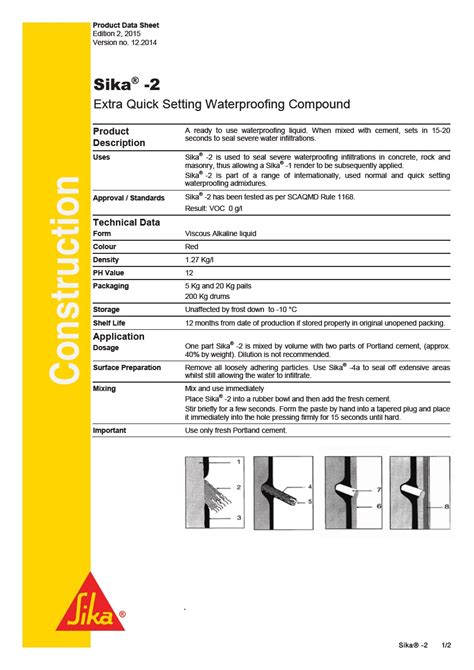 PRODUCT DATA SHEET Sika® Aggregate